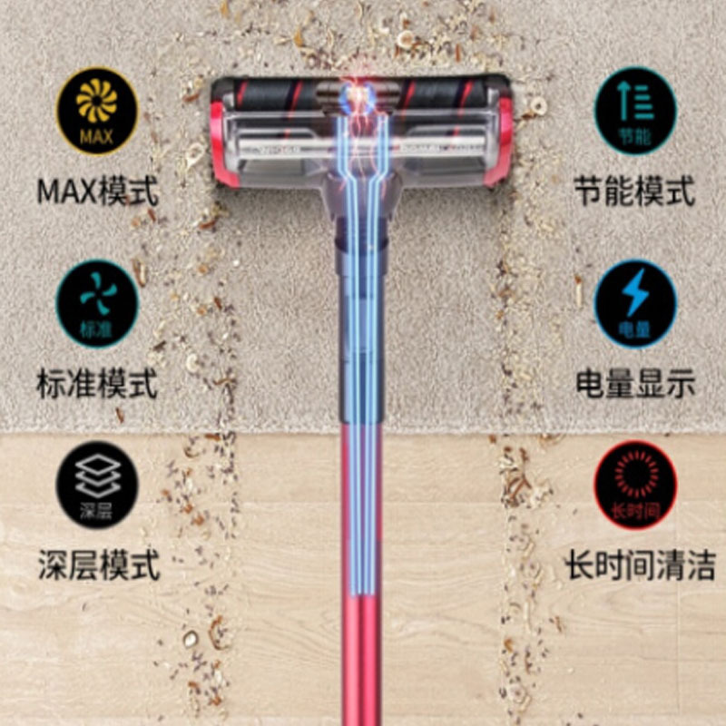 美的(Midea) P5 pro 无线手持 吸尘器 家用小型 大吸力 静音除螨 旗舰款 活力红