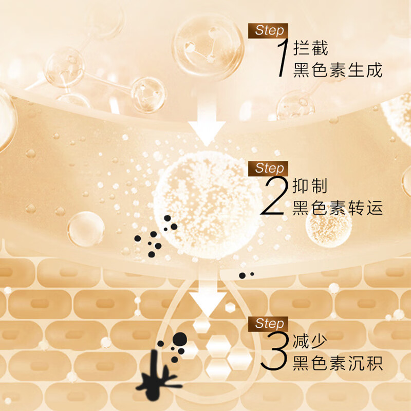 片仔癀(PZH) PL2E片仔癀牌净白焕采礼盒 (水120ml+精华液40ml+膏30ml)高清大图