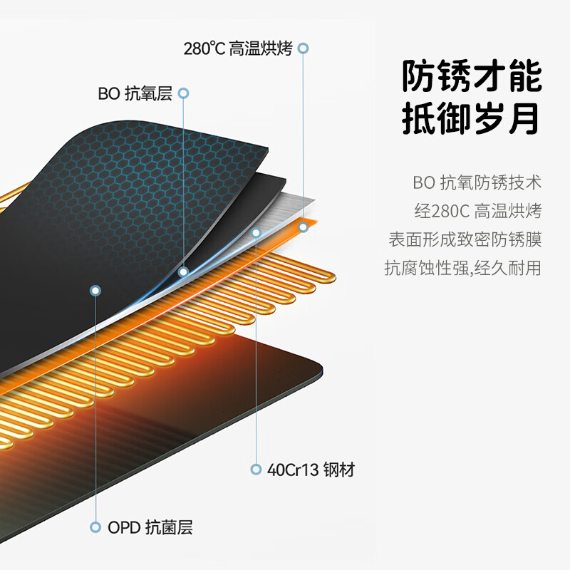 OOU! 家用厨房不锈钢菜刀单刀DJ0013Light系列高清大图