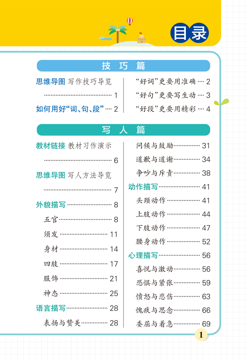 小学作文好词好句好段 小学通用 [正版]2023新版小学学霸通用掌中宝03小学作文好词好句好段&全彩版一二三四五六年级作高清大图