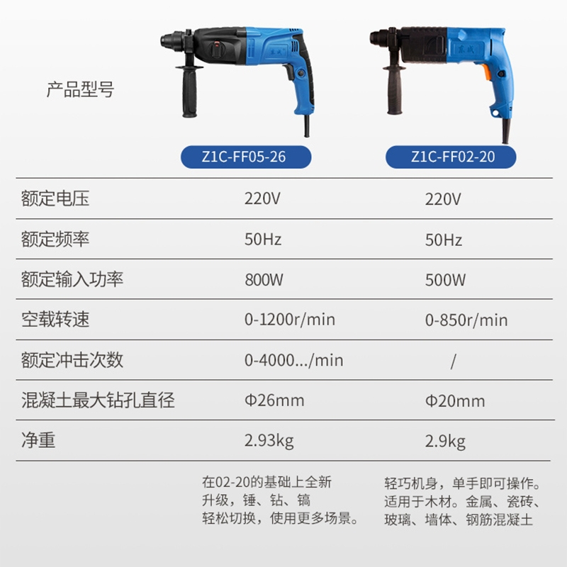 东成4500 w大电镐价格图片