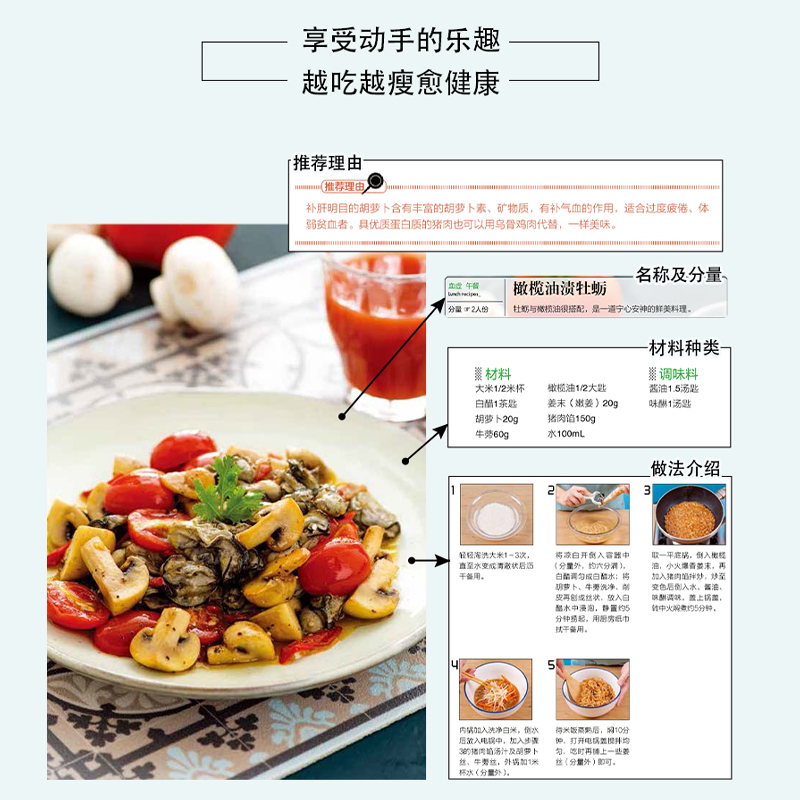[正版]食养药膳 享瘦提案 唐怡婷 烹饪美食菜谱药膳减肥减重书籍高清大图