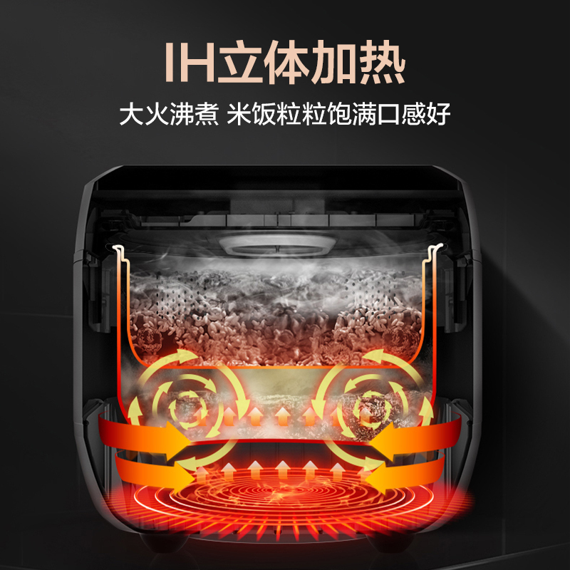 美的(Midea)4L大容量电饭煲电饭锅家用IH电磁加热铁釜内胆MB-SN476