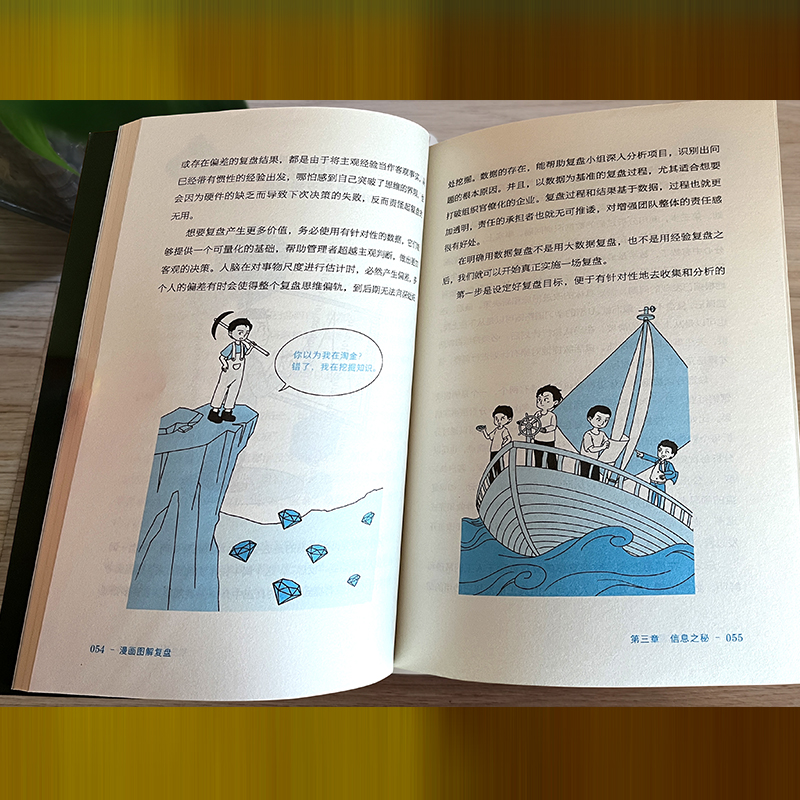 [4册]复盘+逆商+财商+情商 [正版]全4册 逆商+情商+复盘+财商实现财务自由的28堂极简理财经培养成功者人生财富进高清大图