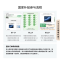 HUAWEI/华为 MateBook Linux版本 14.2“ Ultra 7 155H 32GB 1TB 深空灰