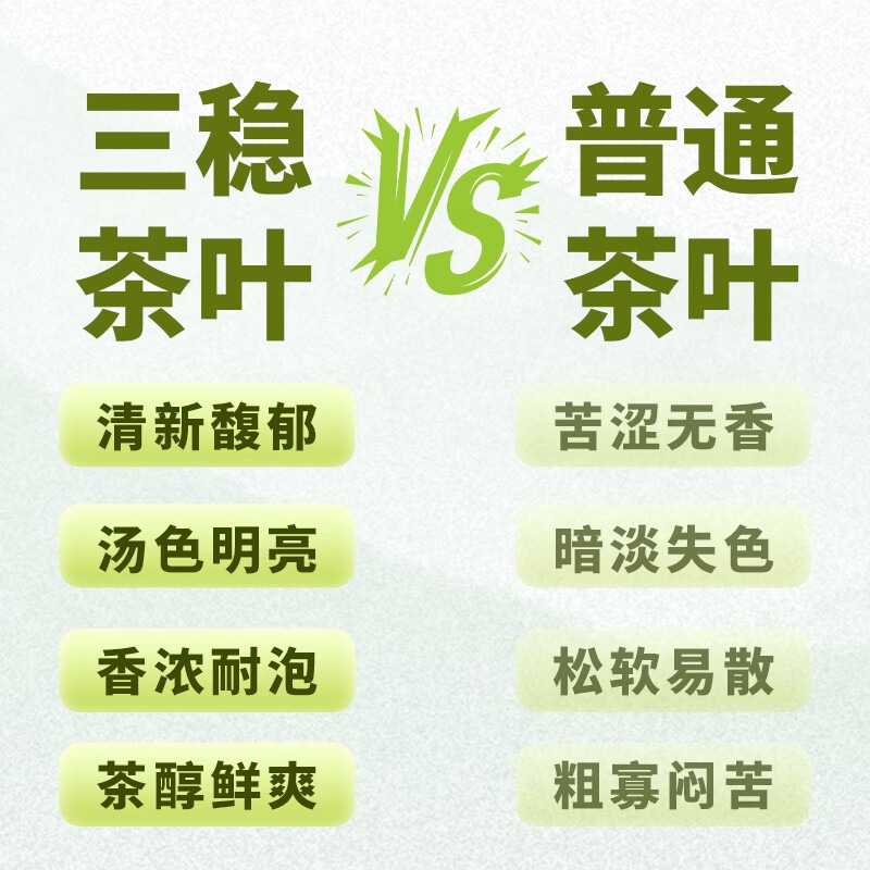 三稳福记 好茶礼 175g高清大图