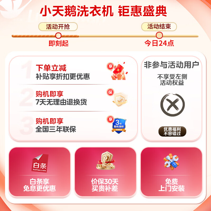 小天鹅(LittleSwan)波轮洗衣机全自动家用 12KG大容量纯平 水魔方防缠绕 超微净泡 TB12U21高清大图