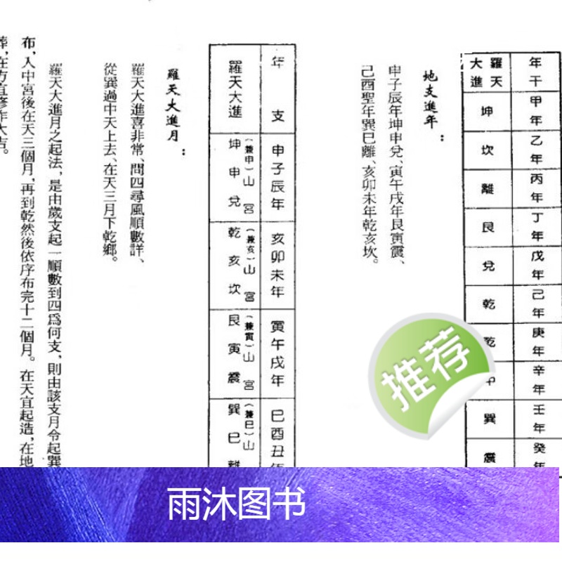 钟义明 《择日造葬风水学》高清大图