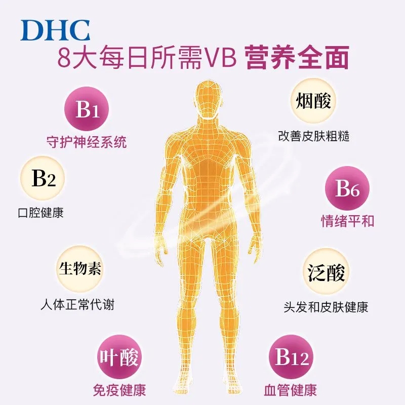DHC原装持续型维生素B缓释片60粒高清大图