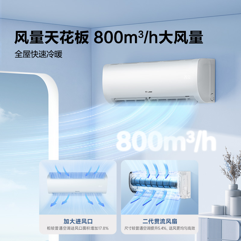 海信 1.5匹 易省电E370 A省电 速冷热 AI省电 大风量防直吹 新一级空调挂机KFR-35GW/E370-X1高清大图