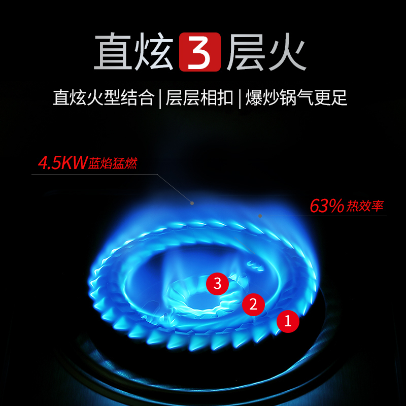 马可波罗 燃气灶双灶4.5KW大火力爆炒台嵌两用家用猛火煤气热电偶熄火灶具A3(340)液化气(不提供安装)