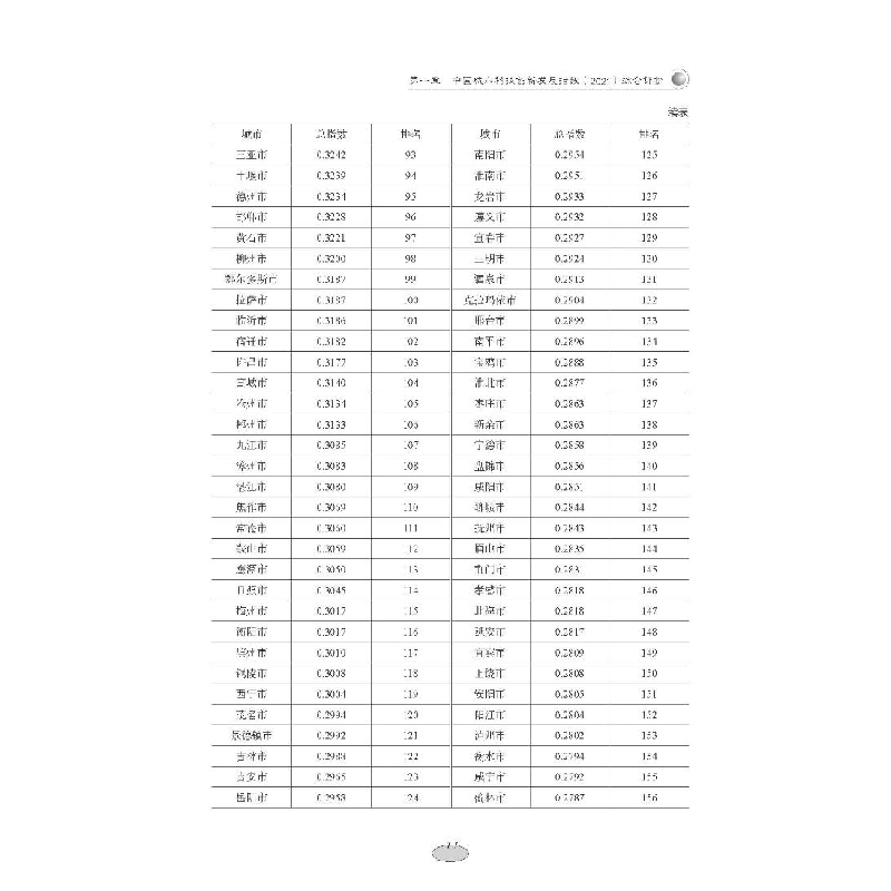 醉染图书中国城市科技创新发展报告 202197875189894高清大图
