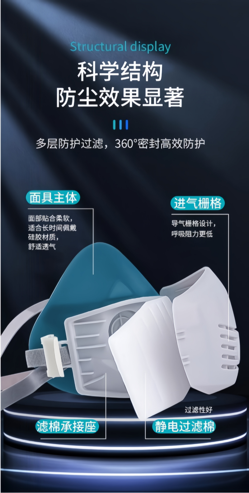 铁洋 呼吸防护面罩 TY-HX002 个高清大图
