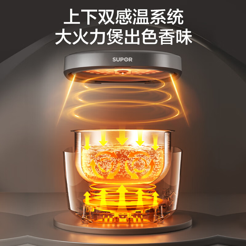 苏泊尔(SUPOR)电饭煲家用0涂层电饭锅3到4人无涂层4升316L不锈钢内胆新款SF40FC5781高清大图
