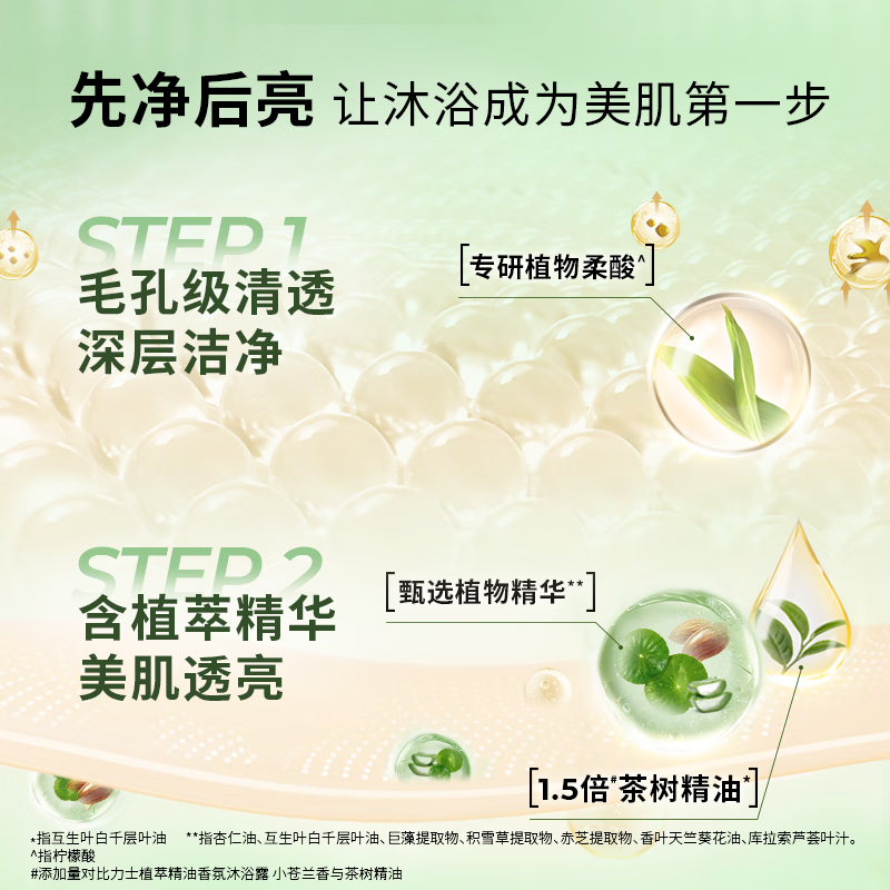 力士(LUX) 植萃精油香氛沐浴露小苍兰香与茶树精油 550g持久留香排浊净透高清大图