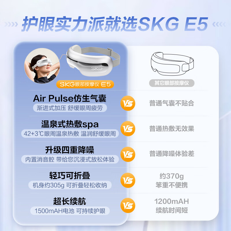 SKG肩颈按摩器E3二代智能温热敷精准穴位按摩便携舒缓久坐疲劳时尚设计高清大图