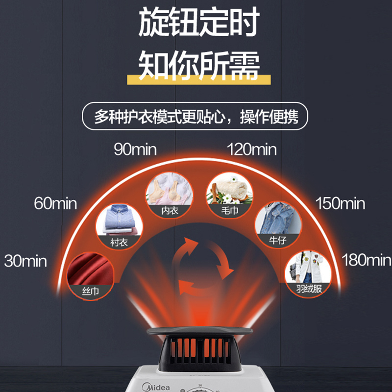 美的(Midea)干衣机 HBGJ12A2 烘干机家用速干衣大容量风干烘干器干衣机烤衣服小型衣柜衣架