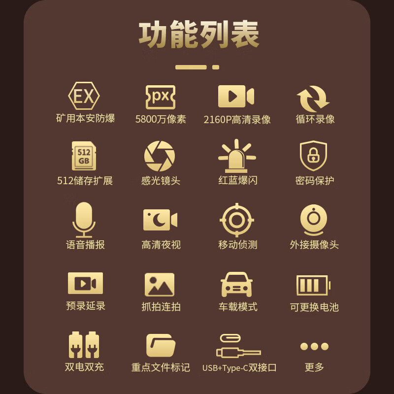 影卫达 DSJ-F9 32GB 执法记录仪 1台高清大图