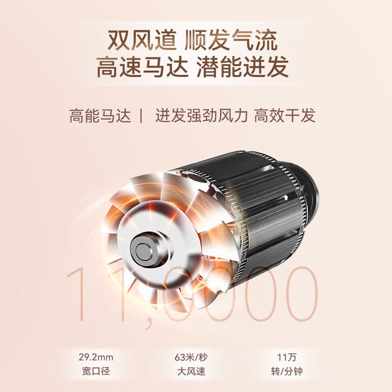 飞利浦 高速吹风机BHD737 水光粉*高清大图
