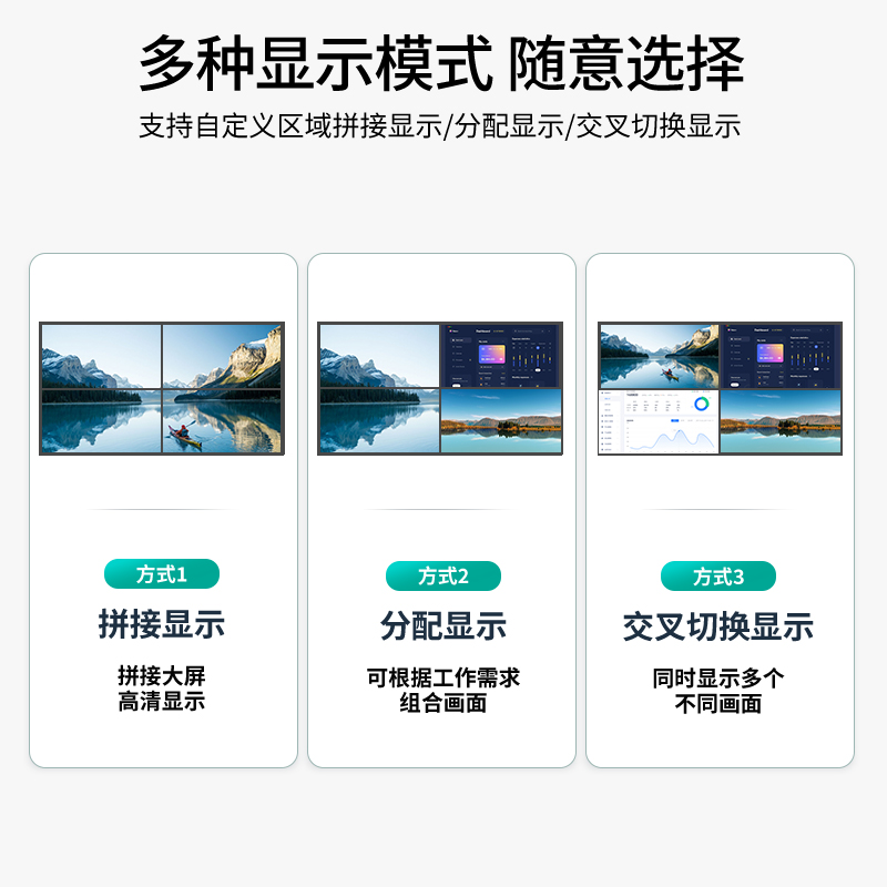 迈拓维矩MT-HW0404高清hdmi无缝矩阵切换器带拼接hdmi2.0版4K60hz电脑监控视频会议服务器主机接显示器高清大图