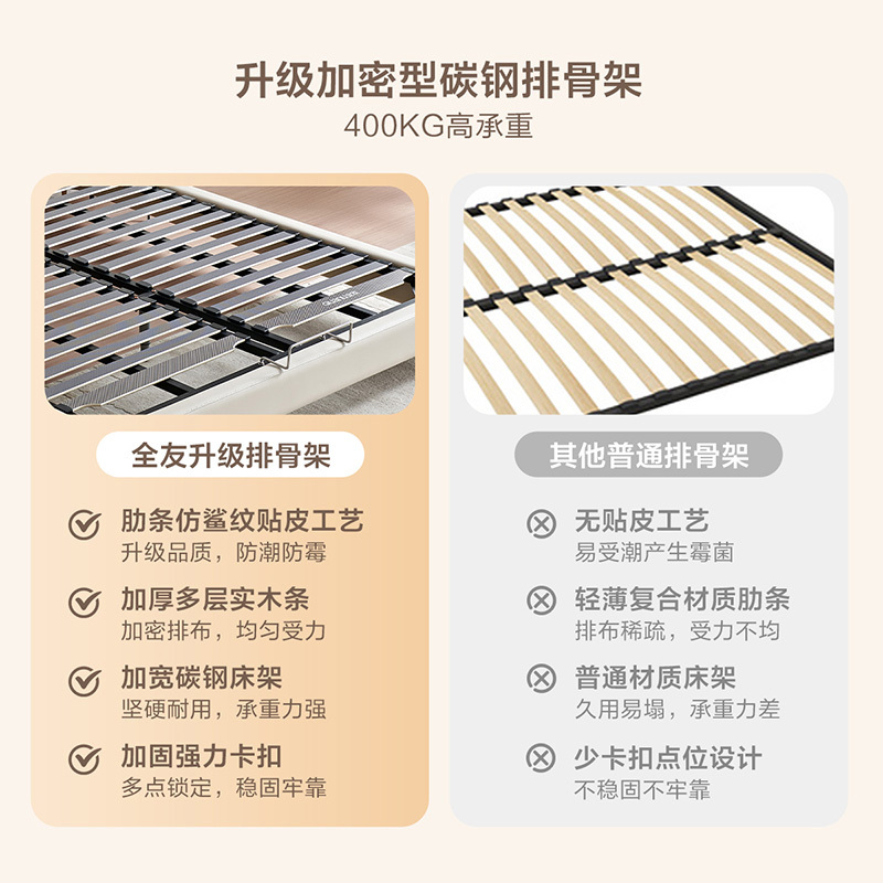 全友家居简约现代皮床主卧大床轻奢双人床婚床软床家具