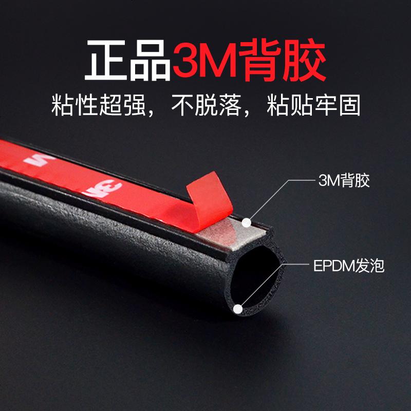 热门文章