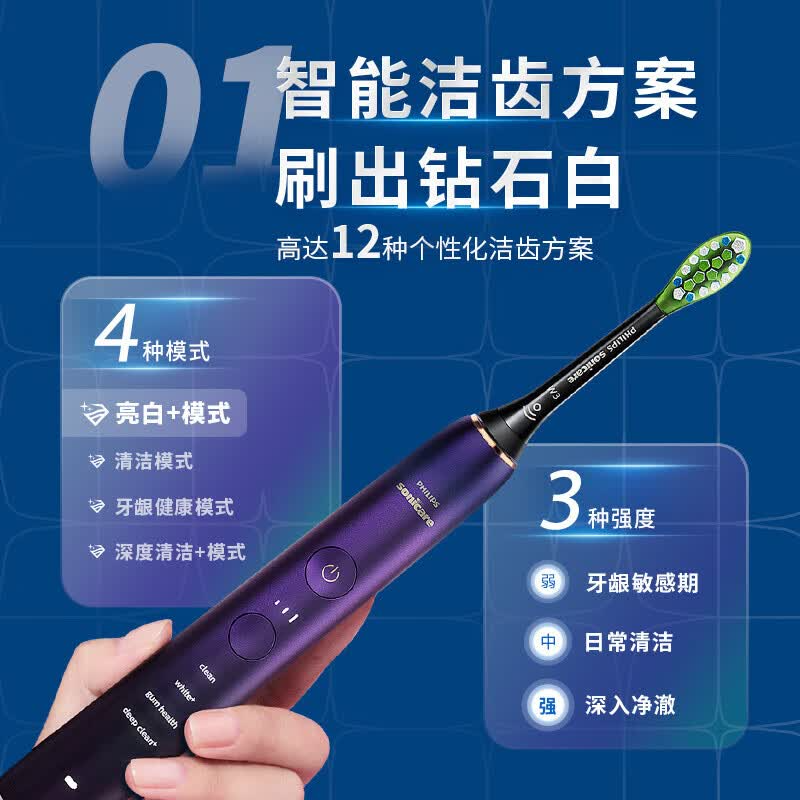 飞利浦(PHILIPS)声波电动牙刷高端钻石9系 10倍洁净去除99.9%牙渍 HX9911/69绝绝紫