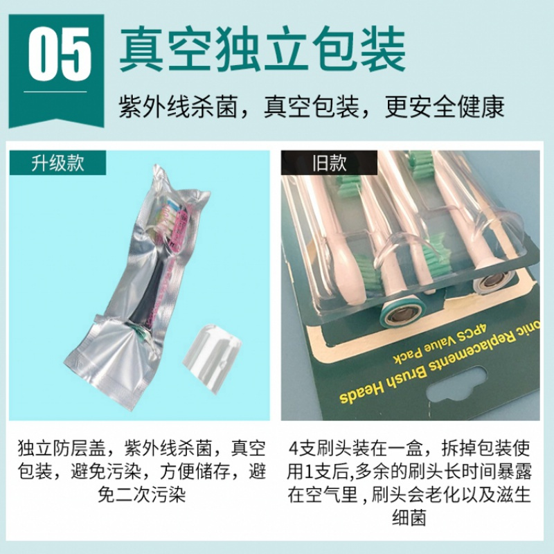 苏宁好货适配京造电动牙刷头N5/X8/R3/JZTBW01/JZONE/JZli 适配京造白色(12支装)真空包装防尘盖