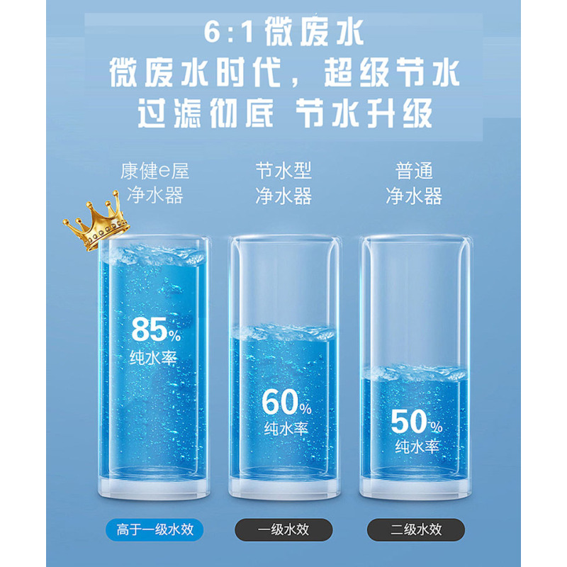 康健e屋KJ-RO-75G RO反渗透净水器家用直饮机厨房自来水净饮机废水比6:1阻垢