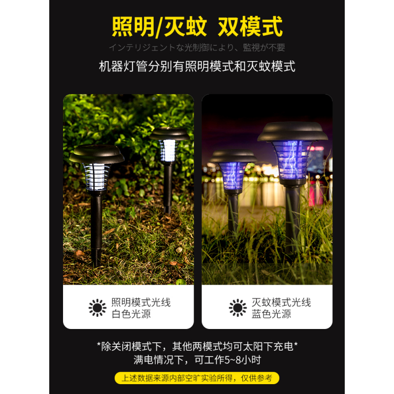 草菇驱蚊驱虫报价_参数_图片_视频_怎么样_问答-苏宁易购