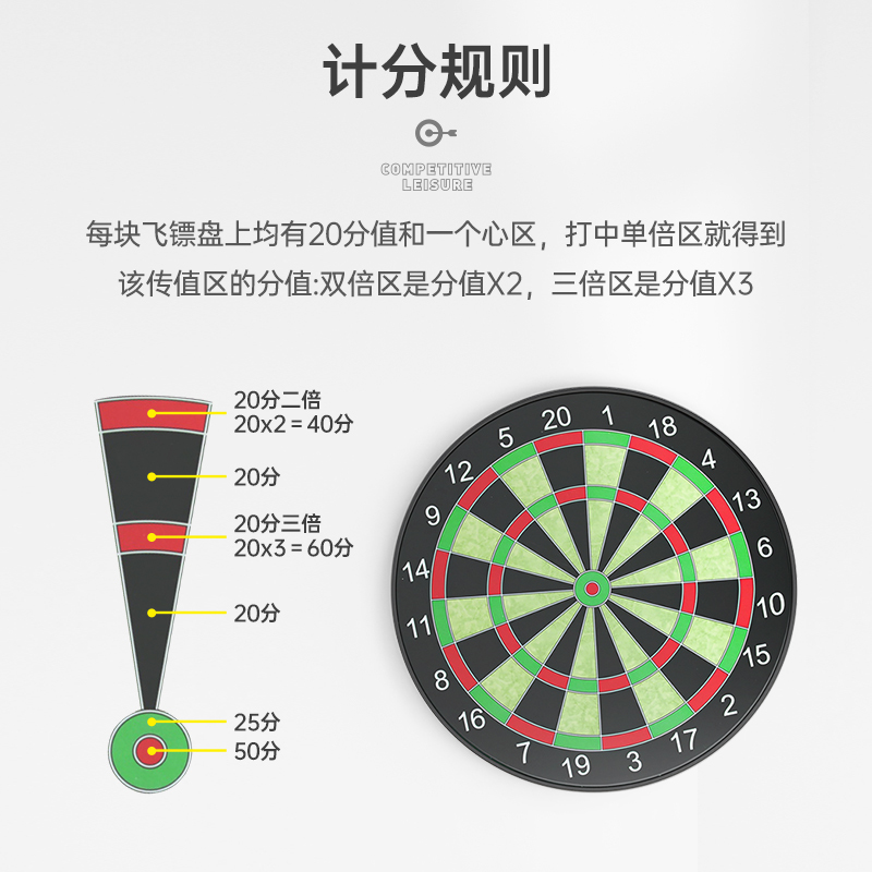 玩具专业比赛磁铁飞镖室内报价_参数_图片_视频_怎么样_问答-苏宁易购