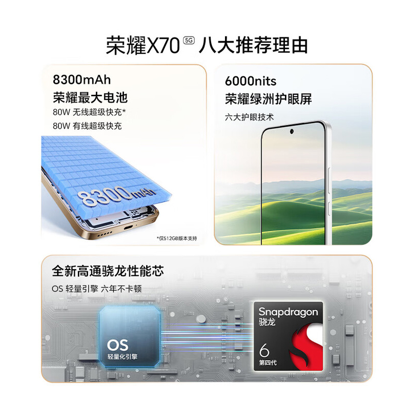 荣耀X70 12GB+256GB 竹韵青 8300mAh青海湖电池 IP69防水 绿洲护眼屏 AI 5G手机高清大图