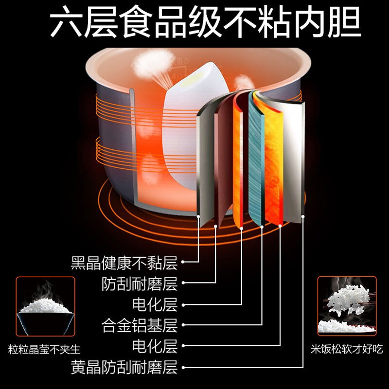亚摩斯(AMOS) AS-WF40SG 电饭煲 家用多功能4L智能预约可WiFi控制 白色高清大图