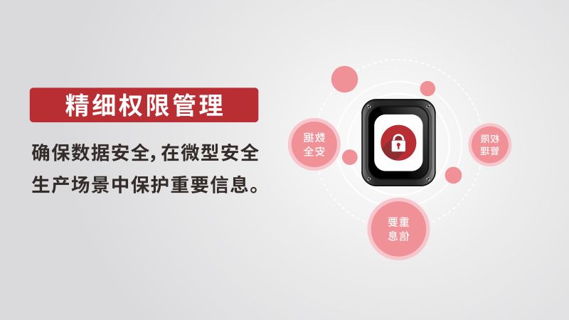 强磁吸4G录管一体云视录对讲防抖记录仪高清大图