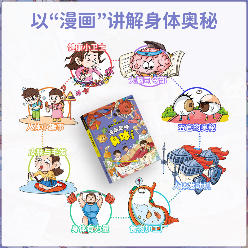 [抖音同款]趣味百科身体 [正版]漫画趣味身体成长启蒙书全套心理学物理化学数学语文启蒙书小学生科普百科全书一二三年级课外高清大图