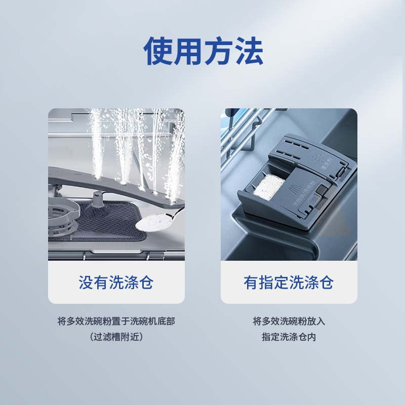 Fertig德国洗碗粉洗碗机专用清洁剂洗碗盐季度组合套餐洗碗粉1kg*2+漂洗剂500g*1+软水盐1kg*1