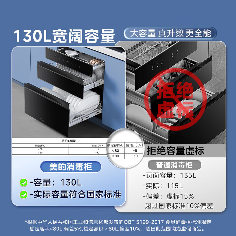 美的(Midea)消毒柜130B03嵌入式家用130L大容量三层母婴紫外线光波婴儿奶瓶灭菌舱离子净化二星级消毒高清大图