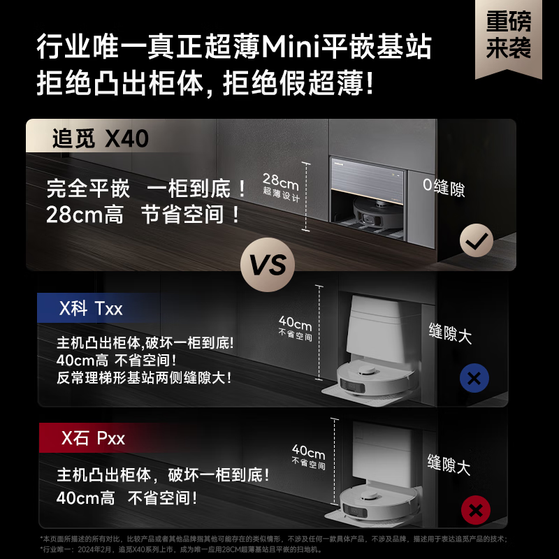 A[超薄上下水]追觅X40pro扫地机器人全自动上下水家用一体热水洗主动切割毛发自集尘 双机械臂大吸力