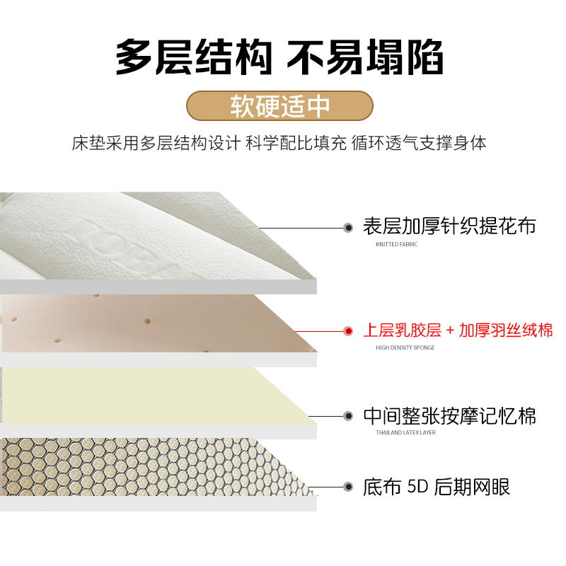 梦特娇天然乳胶床垫泰国原装进口1.8m床橡胶5cm席梦思乳胶垫1.5米儿童软