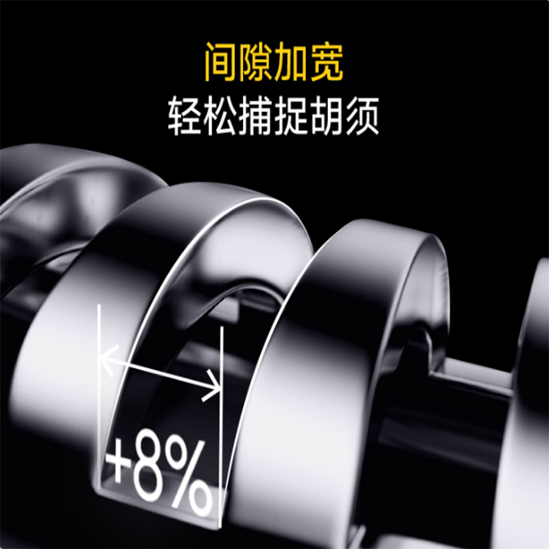 有色(yoose)电动剃须刀迷你便携款合金机身 MINI 2.0 电镀银 ipx7级别防水高清大图