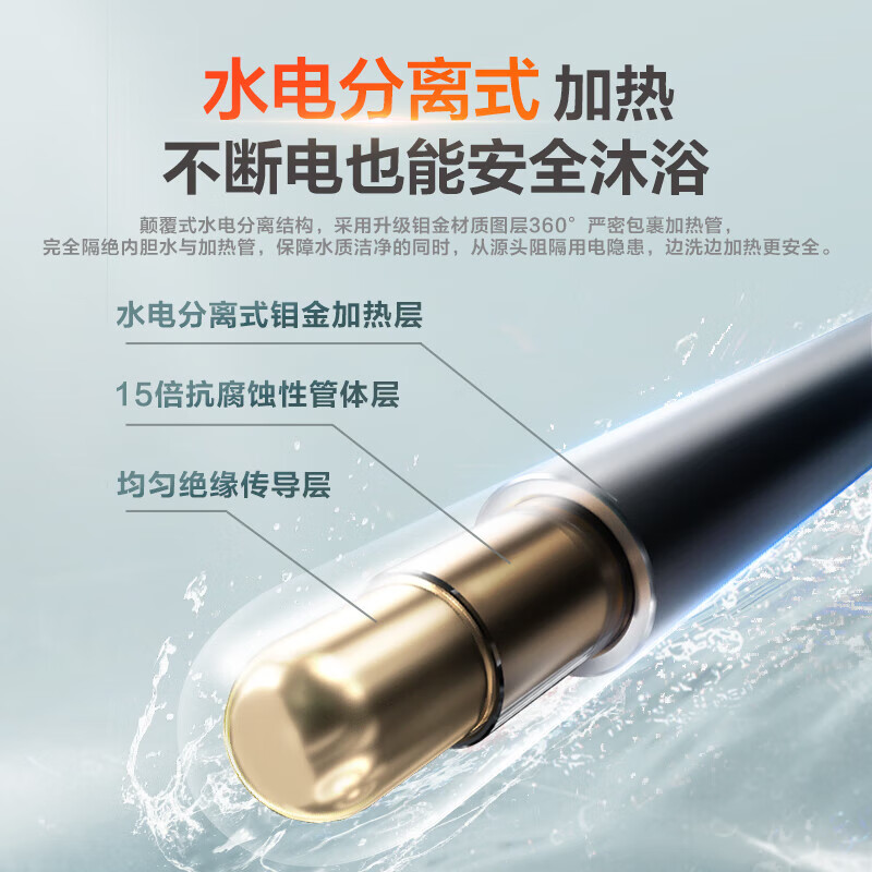 海尔(Haier)电热水器[咨询客服领国补]Lerder智家出品一级能效家用储水式电热水器速热节能 50L 2200W高清大图