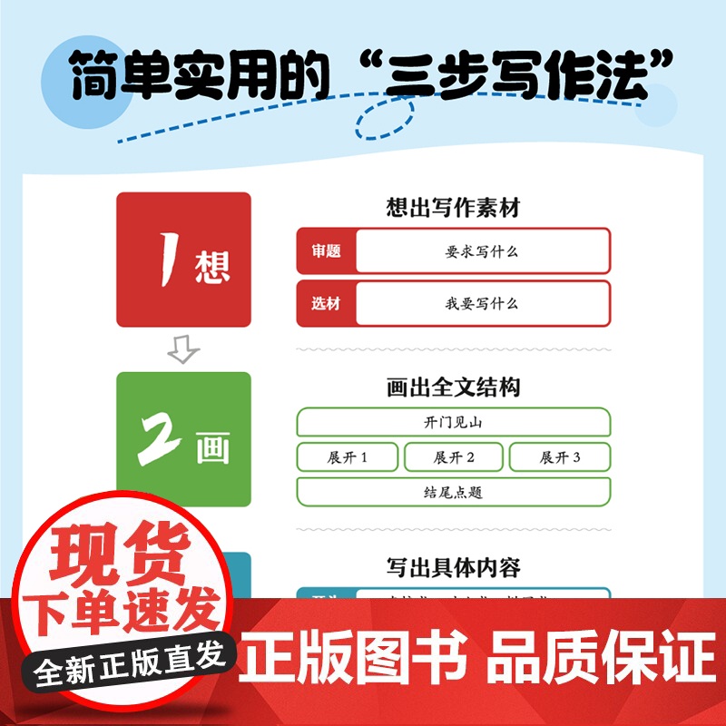作文就三步 六年级快速写出600字上册 看图写话同系列产品 提升语文作文写作力 思维导图详解 写出高分作文高清大图