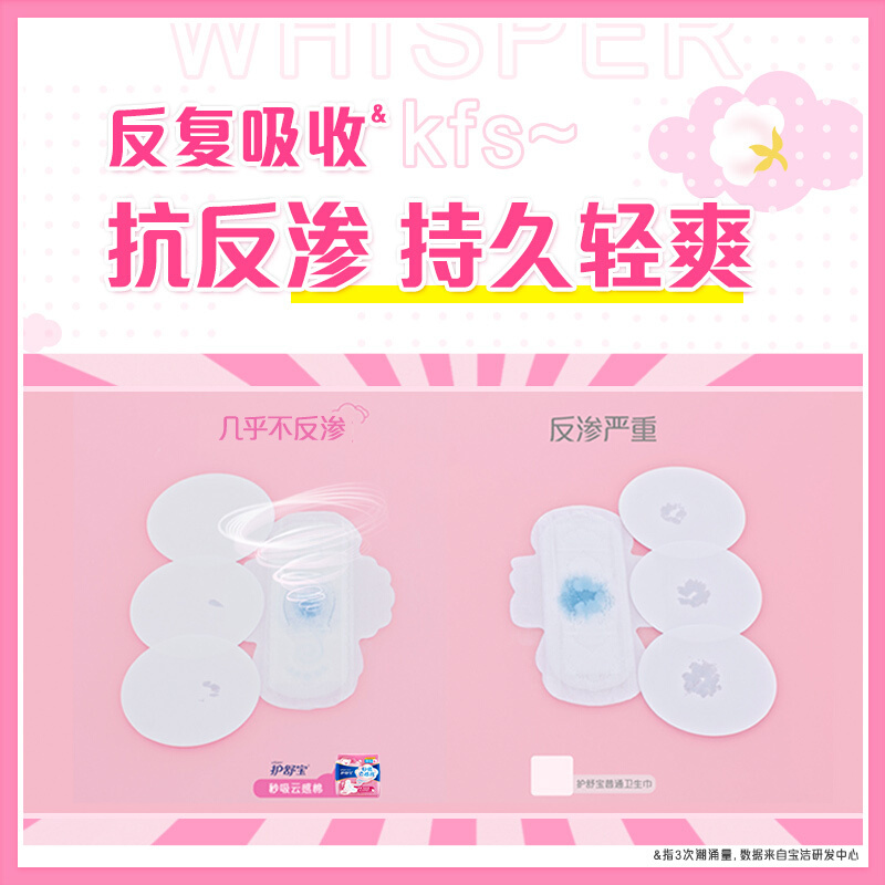 护舒宝(Whisper)云感棉极薄日夜组合套装98片卫生巾