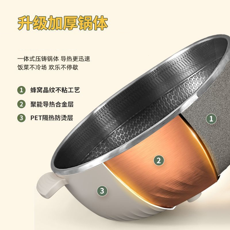 纳丽雅(Naliya)电炒锅多功能一体式炒菜锅电锅蒸煮炒煎家用蜂窝电火锅_智能款4.0L❣蜂窝适合2至3人