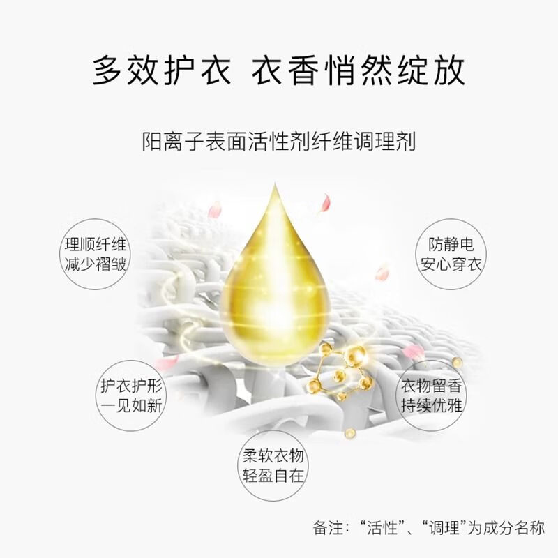 东方宝石香氛衣物柔顺剂(沁凉海洋香)760ml 8008970055251高清大图