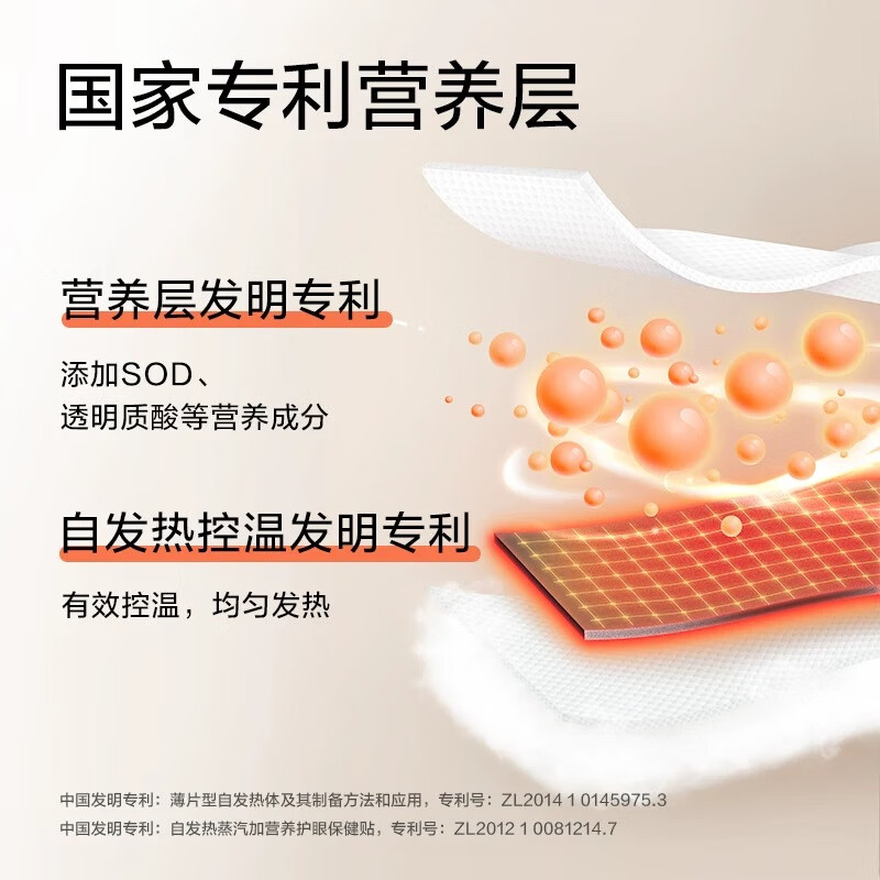 珍视明蒸汽热敷眼罩(小黄鸭破壳系列玫瑰香)高清大图