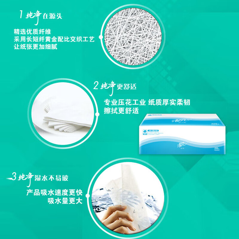 清风原生木浆无香无印花1层擦手纸20包每包200抽大箱装家用办公首选整箱高清大图