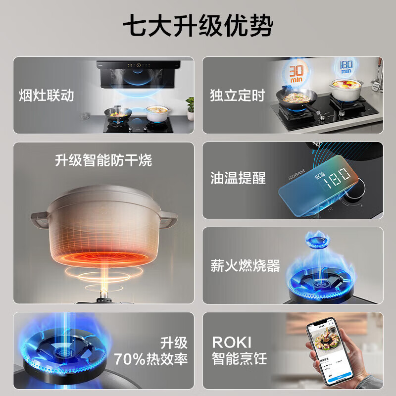 老板[小环翼C5Pro]顶侧环吸33风量家用大吸力 温感烟灶联动吸油烟机 防干烧燃气灶具烟灶套装C5Pro+C5 天然气高清大图