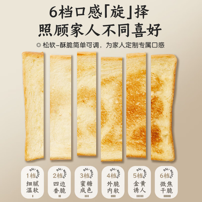 小熊(bear)面包机 多士炉早餐烤吐司机 烤面包片2片家用多功能轻食机 6档烘烤带防尘盖DSL-C02K8高清大图