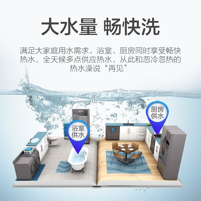海尔(Haier)电热水器200升大容量家用立式落地3KW 速热中央全屋热水器储水式